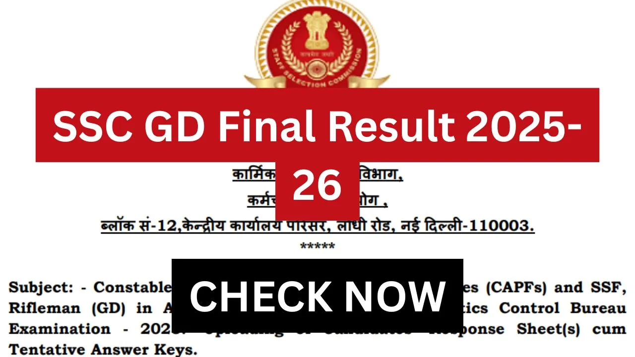 SSC GD Final Result 2025-26