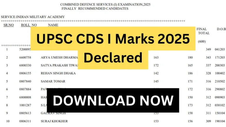 UPSC CDS I Marks 2025 Declared